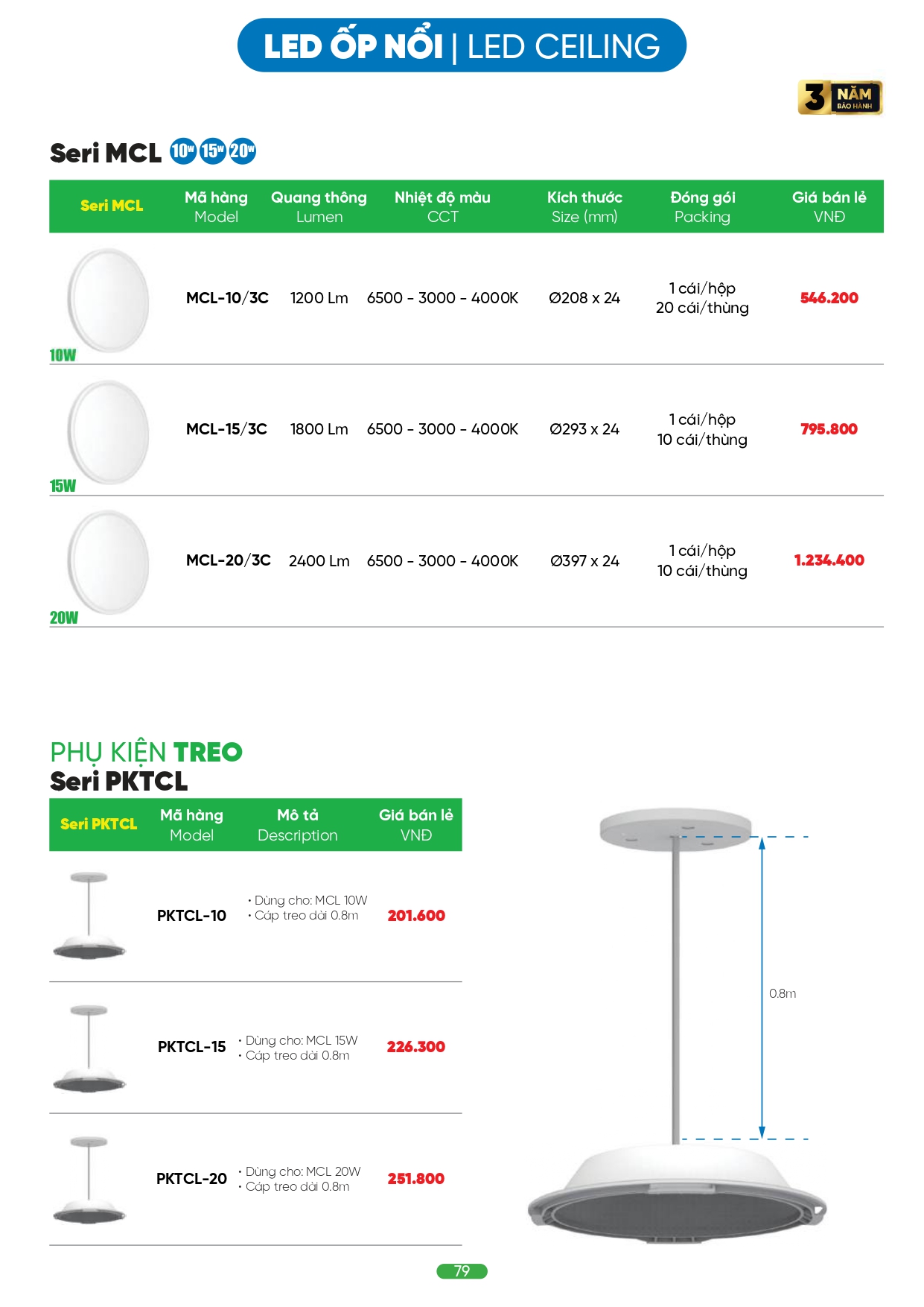Bảng giá đèn LED MPE 2026